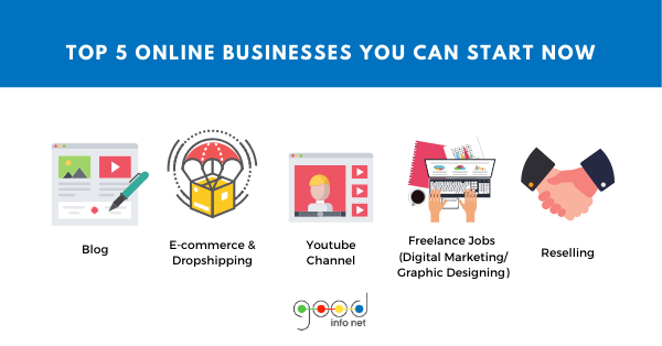 Top 5 Online Businesses To Start | Good Info Net